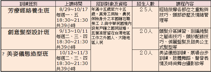 花蓮縣政府原住民行政處網站